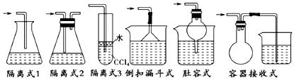 高中化学常见仪器及实验装置解题方法与技巧归纳整理，复习必备